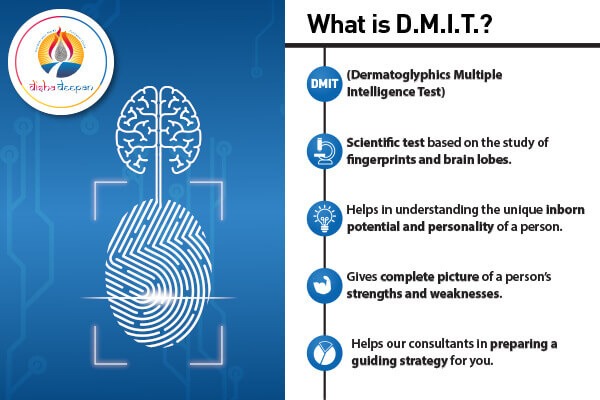 WHAT IS DMIT 3