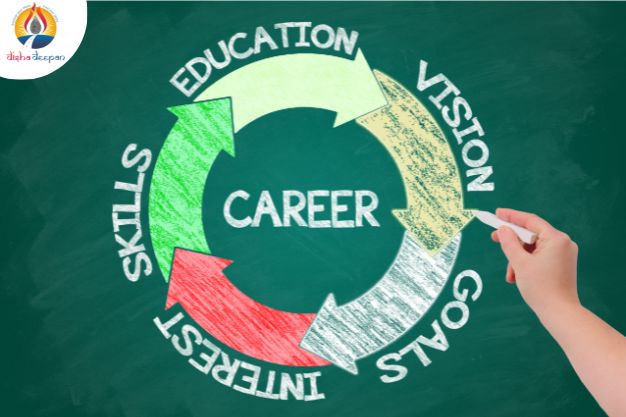Understanding Career Development