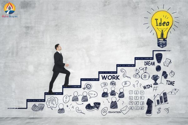 Your Ideal Career Path